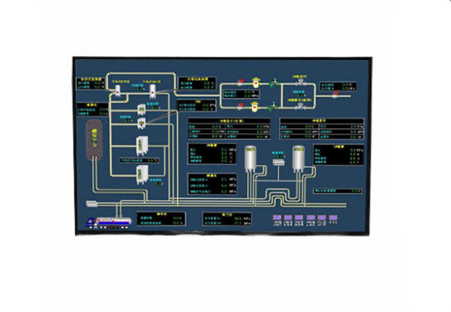Modul Layar Sentuh 1280 X 800 LCD, Layar LCD 10,1 Inch Untuk Peralatan Industri